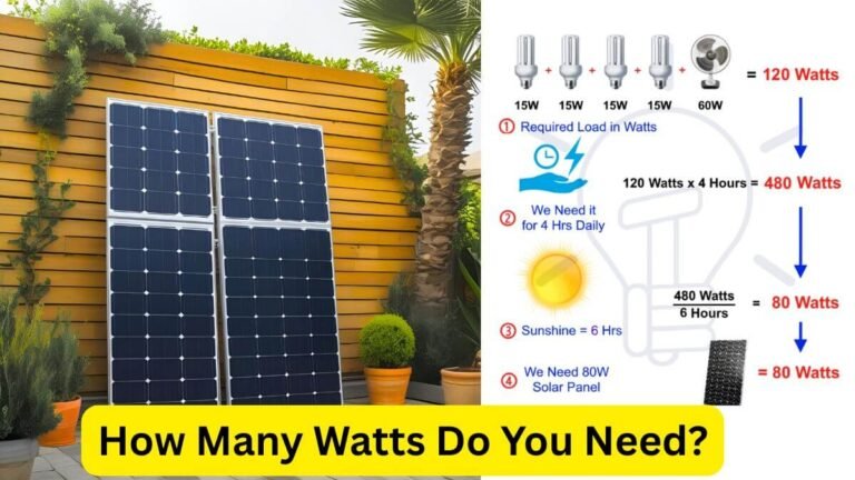 Solar Panel Wattage Explained (How Many Watts Do You Need)