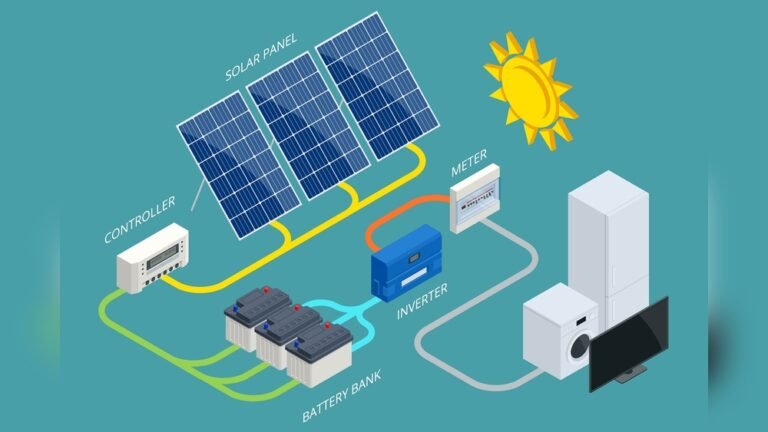 do solar panels require batteries.jpg