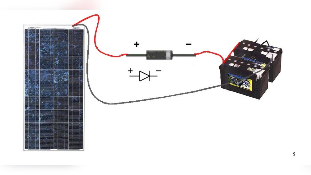 how do you charge a battery with a solar panel.jpg