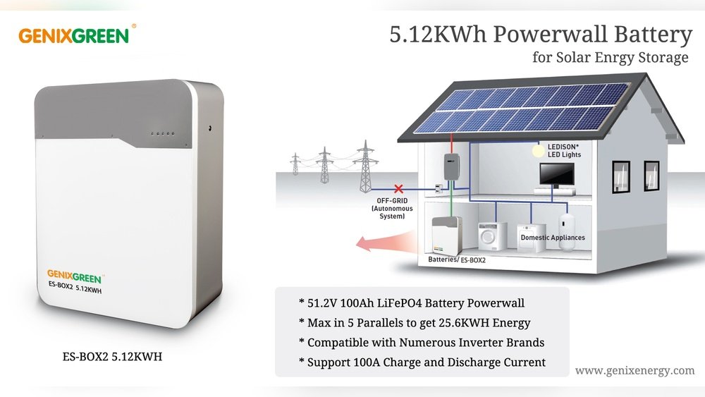 how long to charge 100ah battery with 300w solar panel.jpg